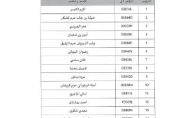 page1