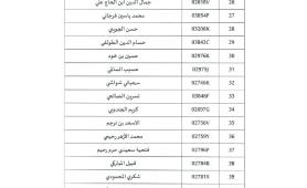 page2